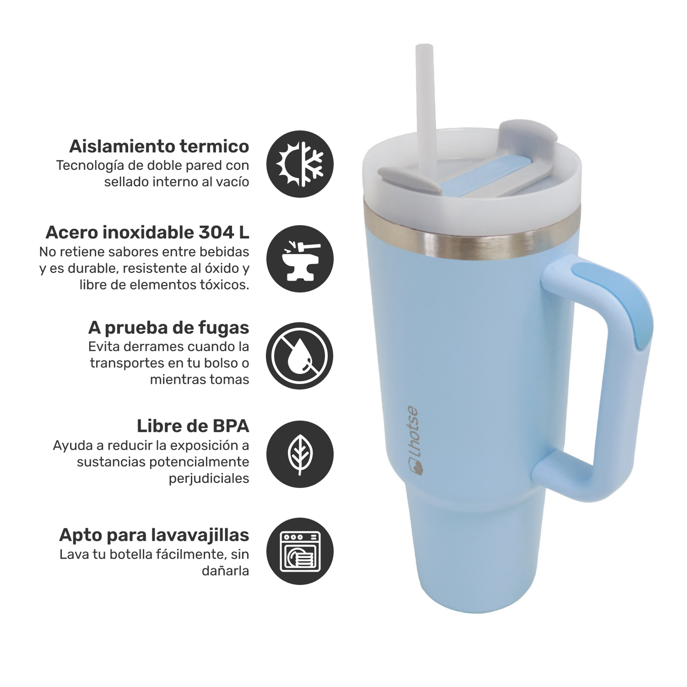 Vaso Térmico Tumbler 1180ml Lhotse light Blue