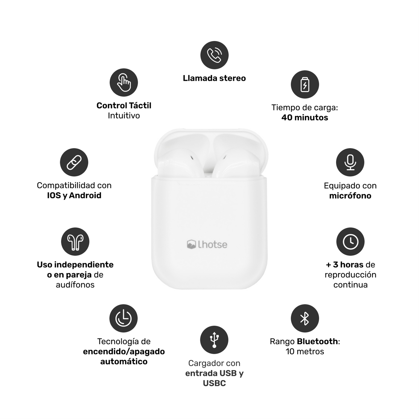 Audífonos Lhotse Bluetooth Inalámbrico Rm12 Blanco