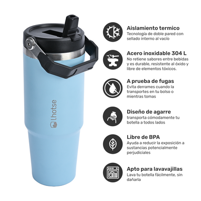 Botella Térmica Insulada Lhotse Travel Mug 900ml Blue